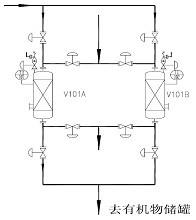 分子筛干燥系统