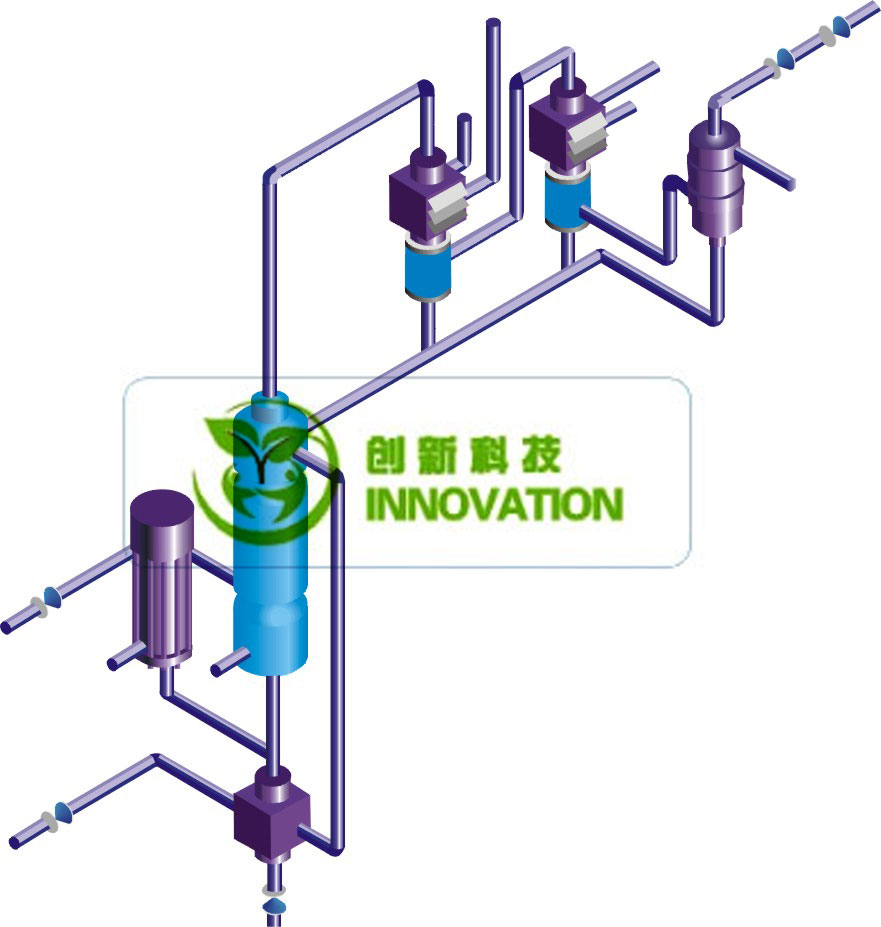 氯化氢合成系统